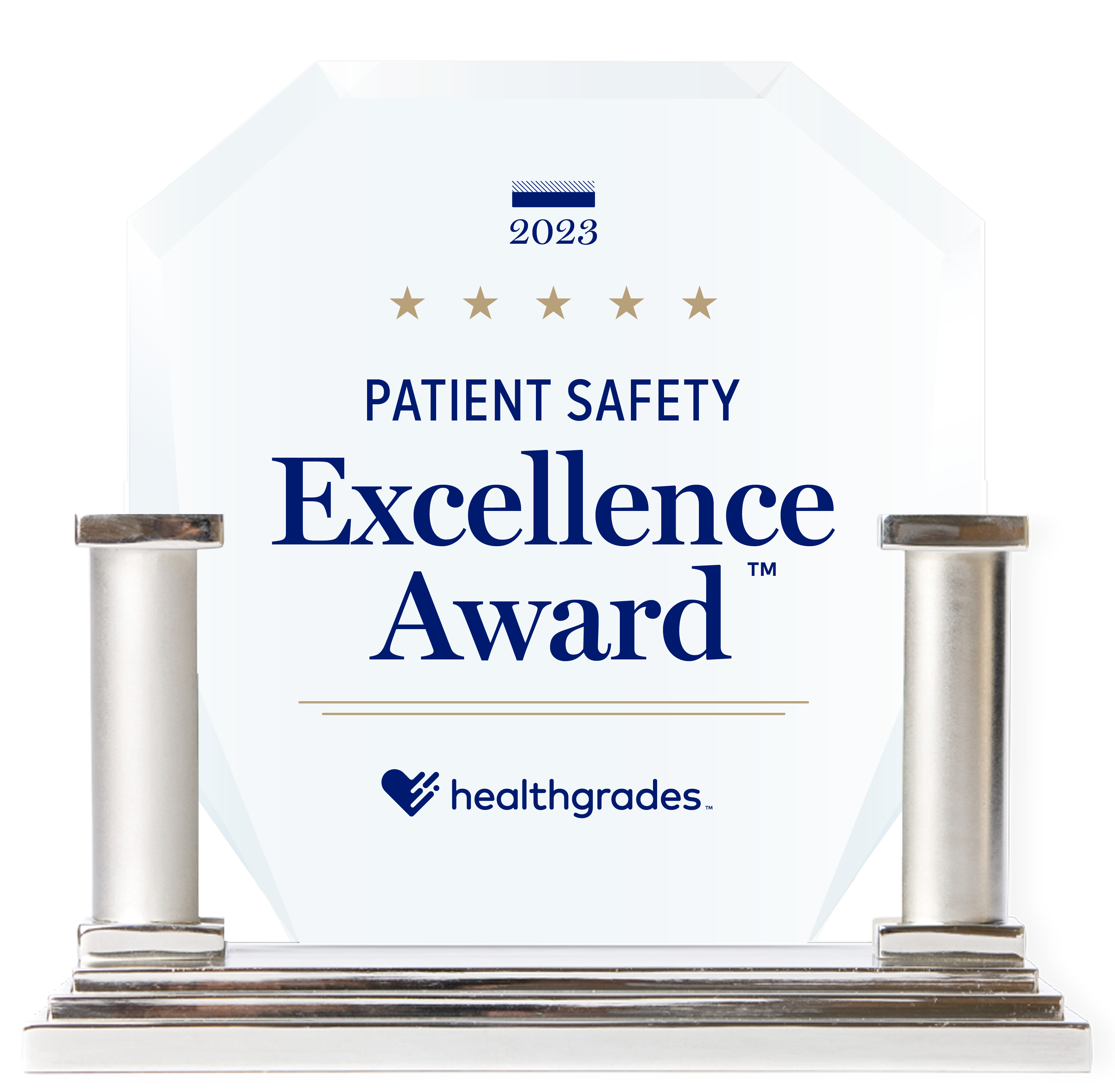 Healthgrades names NFH a 2023 Patient Safety Excellence Award